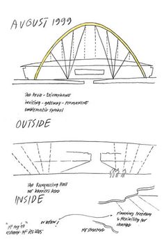 236x355 The 1311 Best Architecture - Soccer Stadium Sketch