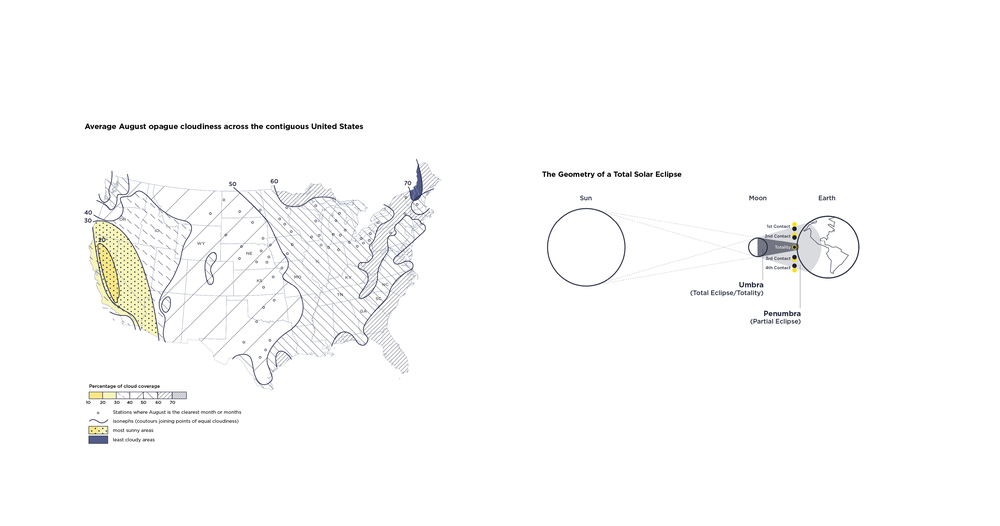 1000x526 The 2017 Solar Eclipse Viewing Guide Nanjin Li - Solar Eclipse Sketch