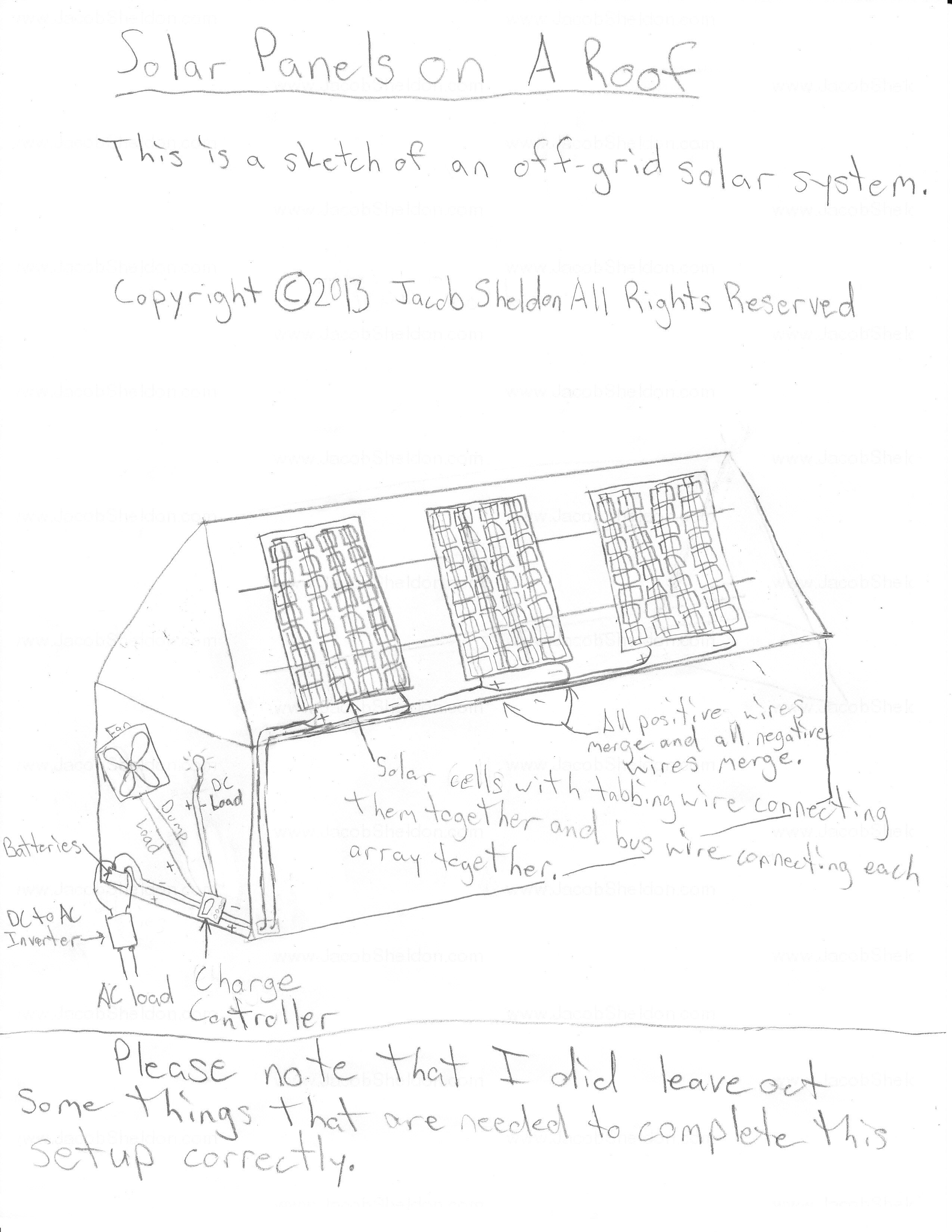 2549x3299 Sketch Of A Solar Panel System On A Roof. This Sketch Portrays - Solar Energy Sketch