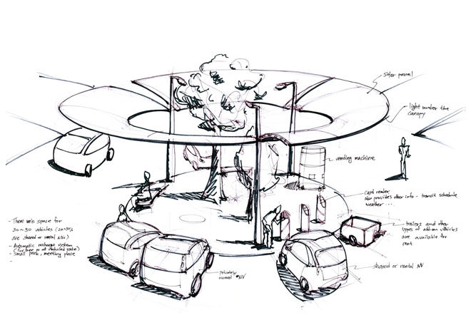 660x470 Sketches By Jae Won Sim - Solar Panel Sketch