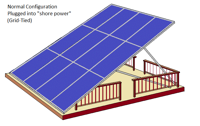 Solar Panel Sketch at PaintingValley.com | Explore collection of Solar