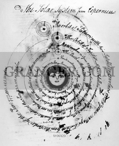 406x500 Image Of Madison Solar System. - Solar System Sketch