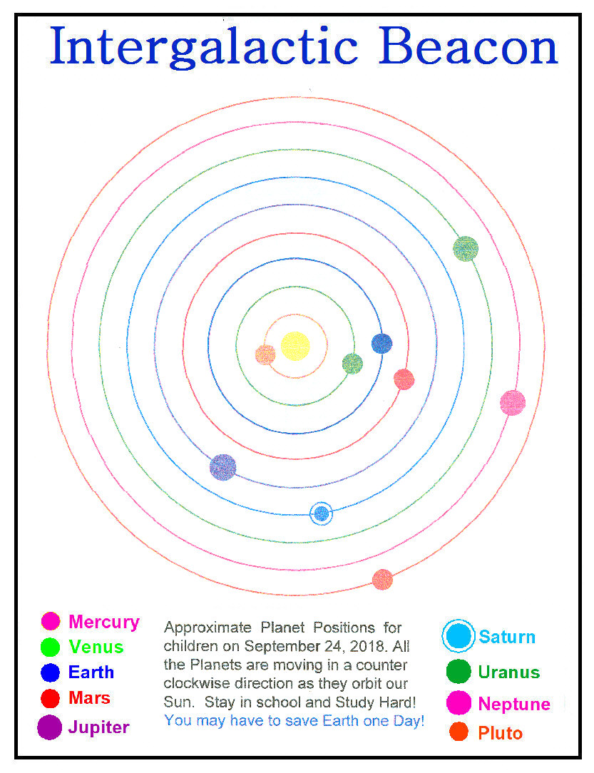833x1084 Solar System Sketch For Children - Solar System Sketch