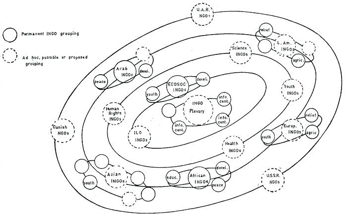 700x451 Solar System Sketch Planets Of Solar Drawn Vector Theme Stock Vector - Solar System Sketch