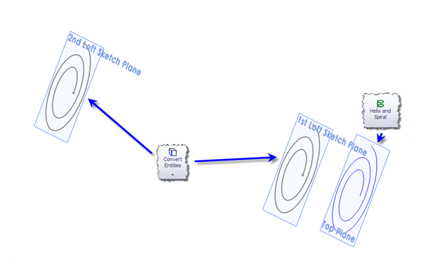 600x381 How To Create A Solidworks Rolled Component That Can Be Flattened - Solidworks Spiral Sketch