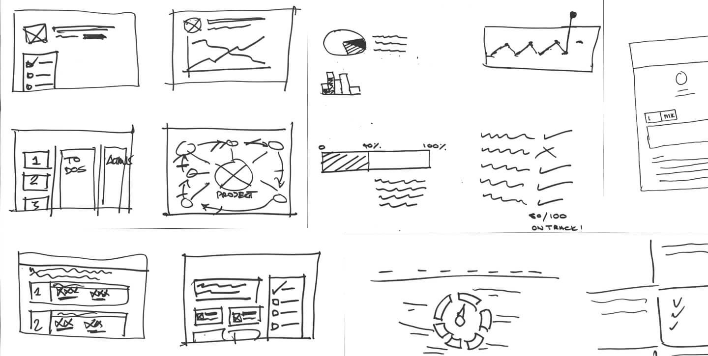 1440x725 How Our Ux Team Worked Through Ideation Using The Four Step Sketch - Solution Sketch