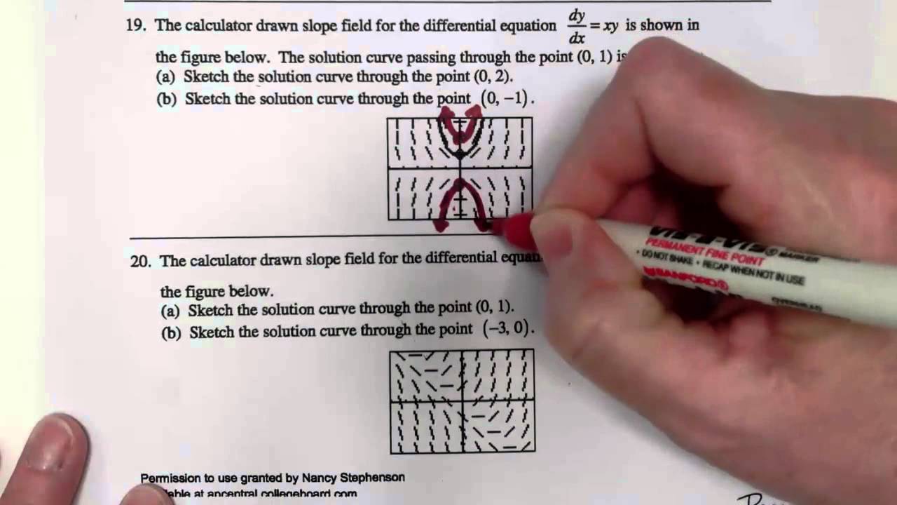 1280x720 Slope Fields Examples On How To Sketch A Solution Curve - Solution Sketch