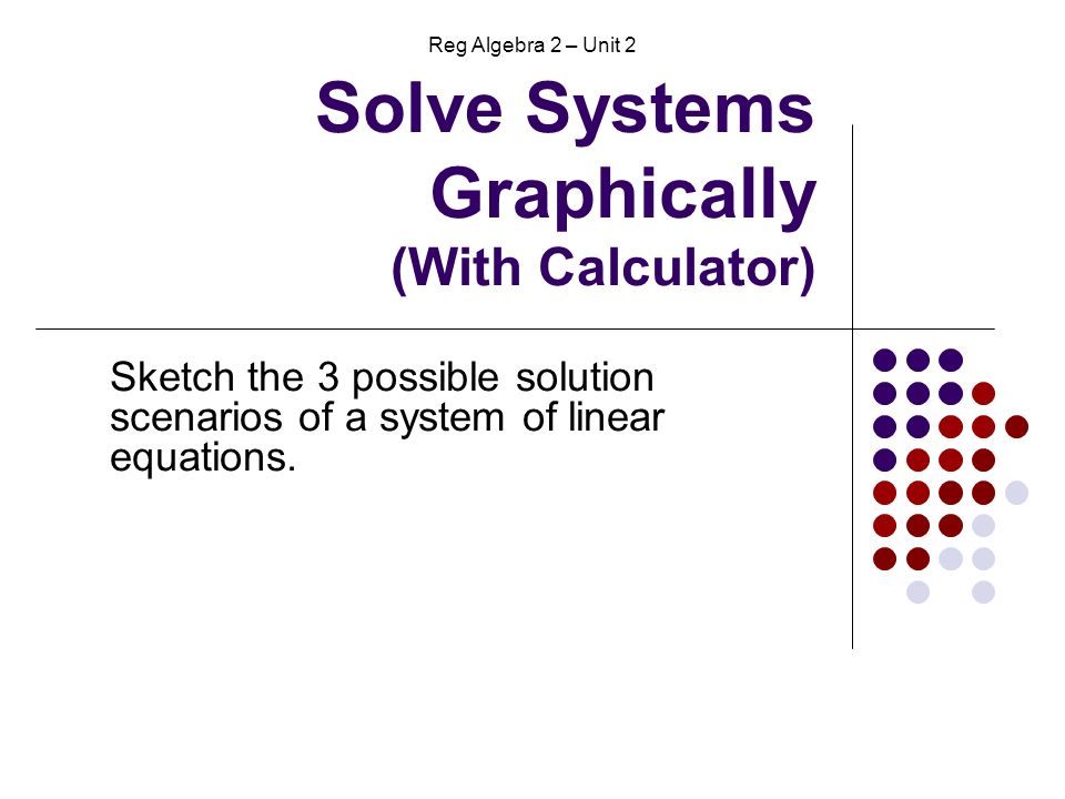 960x720 Solve Systems Graphically (With Calculator) Sketch The 3 Possible - Solution Sketch