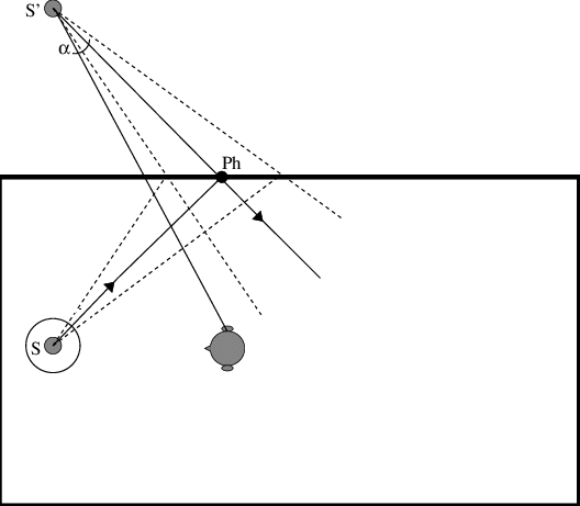 528x461 Sketch Of The Phonon Tracing Algorithm To Trace Sound Pressure - Sound Sketch
