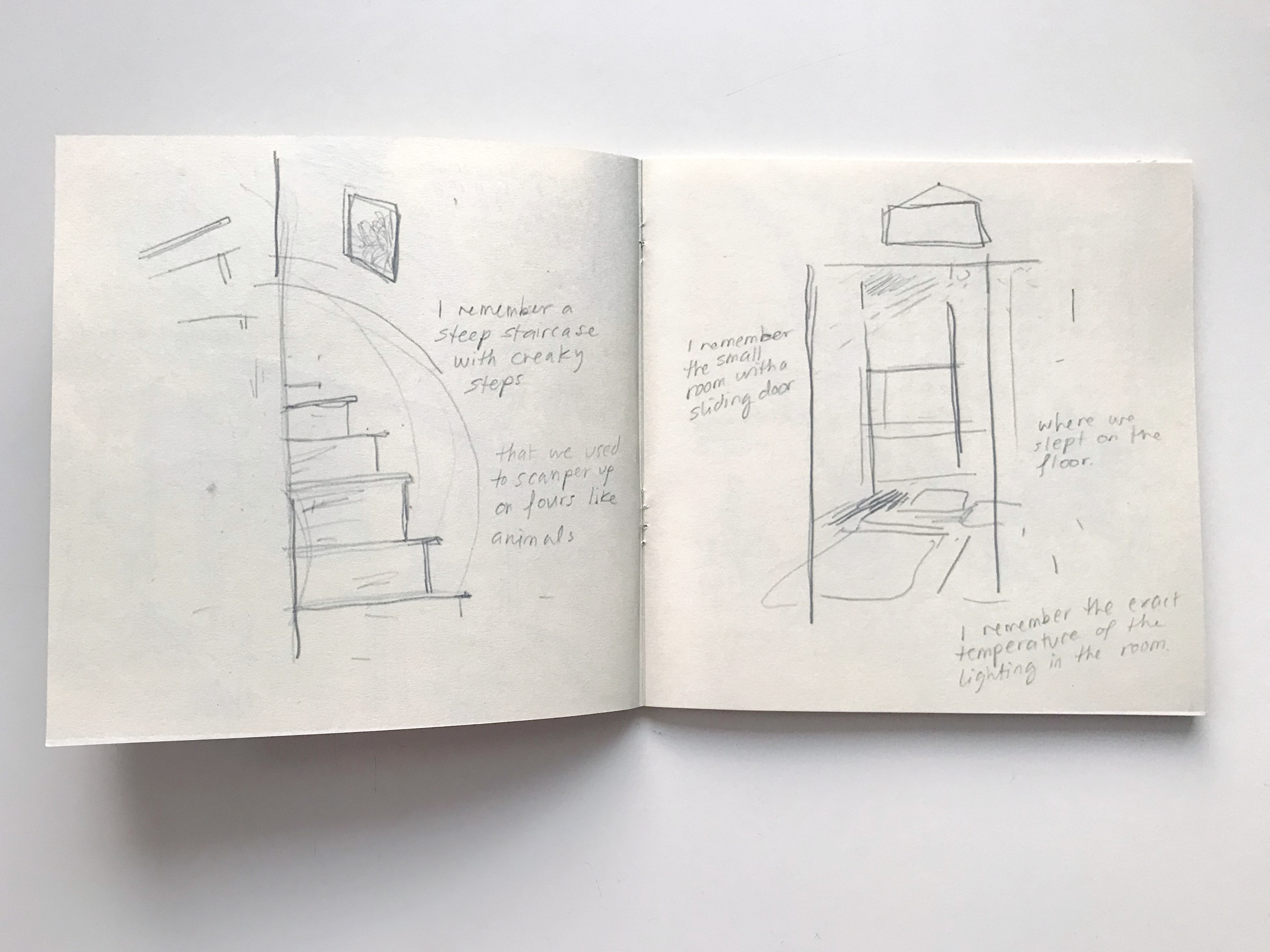 3500x2625 South Korea Sketchbook - South Korea Sketch