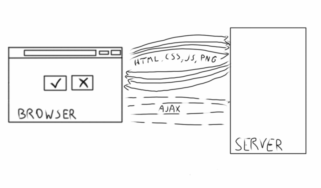 1024x601 Single - Spa Sketch