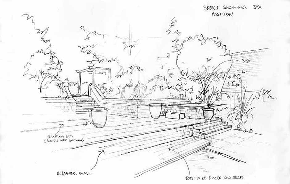 940x596 Trater Spa Sketch - Spa Sketch