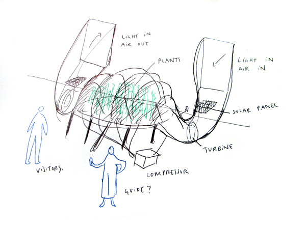 600x450 The Urban Space Station - Space Station Sketch