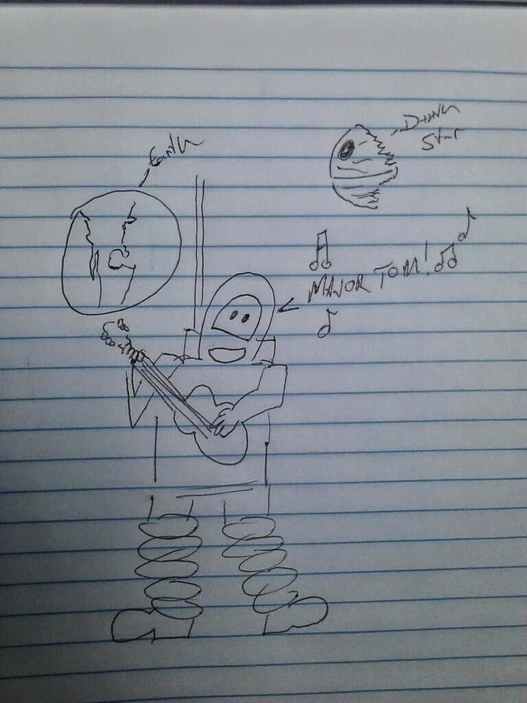 768x1024 Sevensixfive What Does The International Space Station Look Like - Space Station Sketch