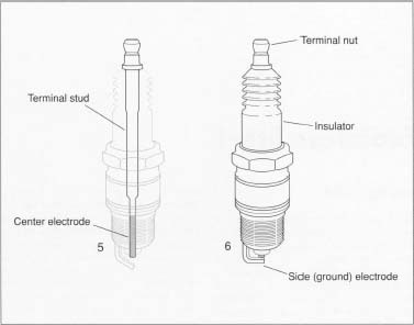377x296 How Spark Plug Is Made - Spark Plug Sketch