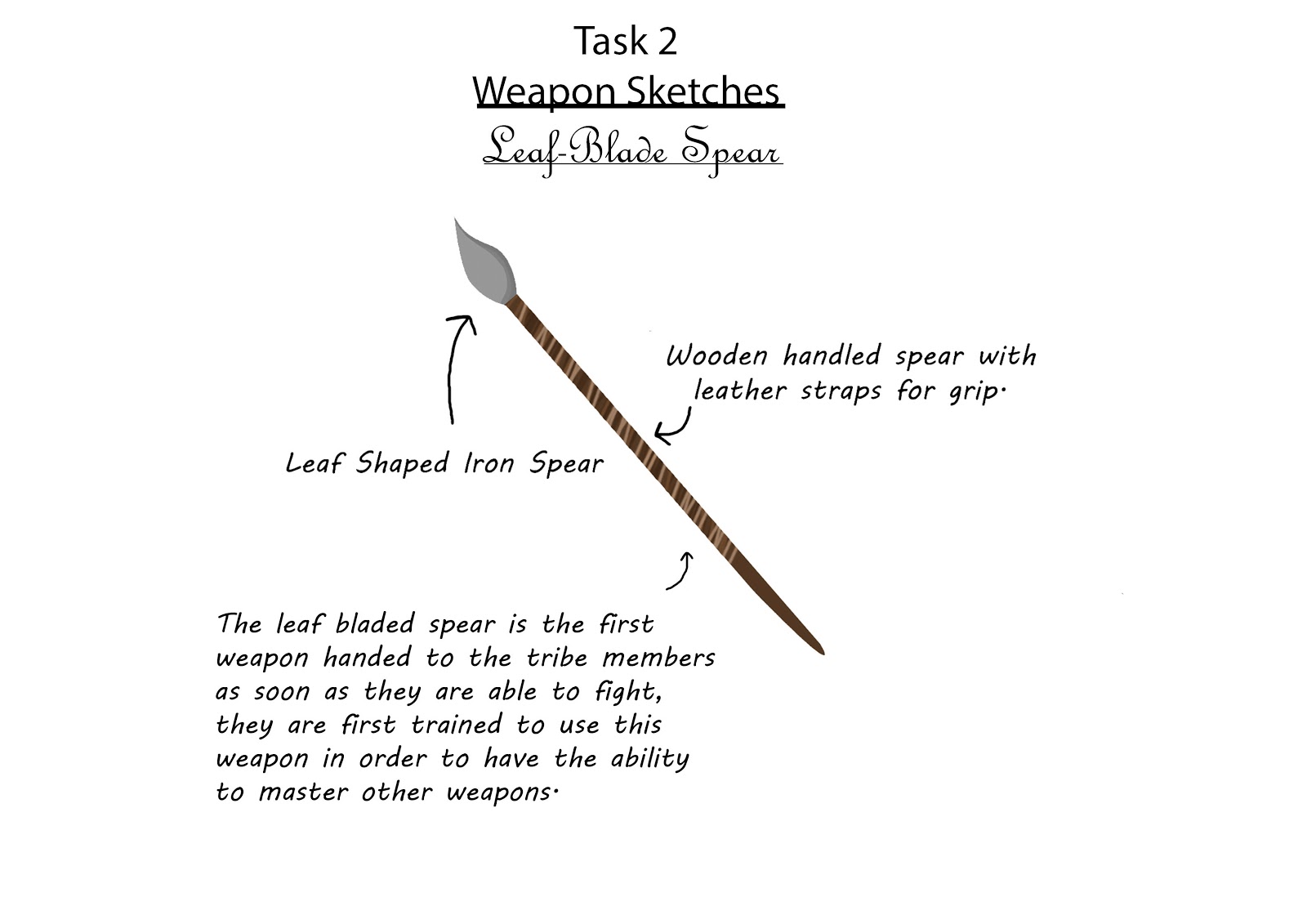 1600x1131 The Gem Of Nazaru Leaf Bladed Spear - Spear Sketch