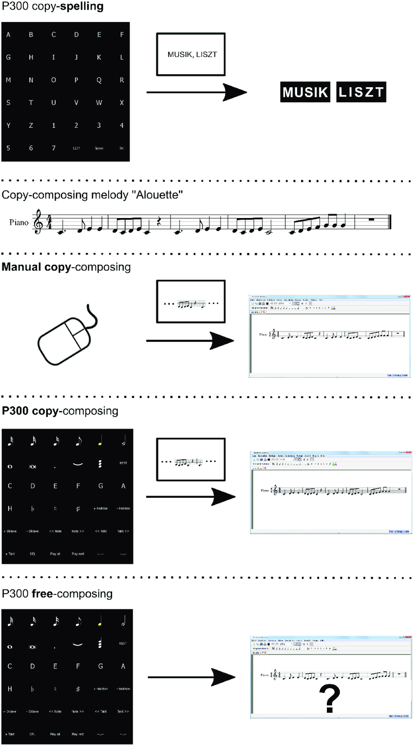 850x1530 Sketch Of The Tasks. First Row Task 1 Was To Copy Spell Musik - Spell Sketch