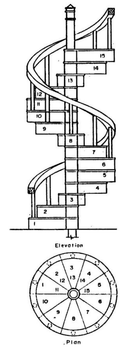 Spiral Staircase Sketch