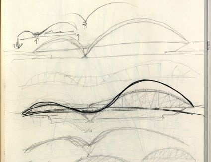 425x327 Courses Spotlight Drawing On Experience Archive Article New - Spotlight Sketch