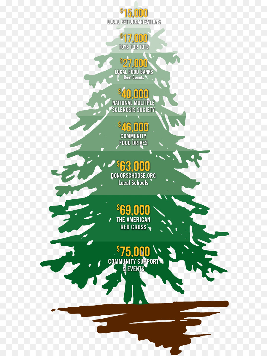 900x1200 Spruce Sketch - Spruce Sketch