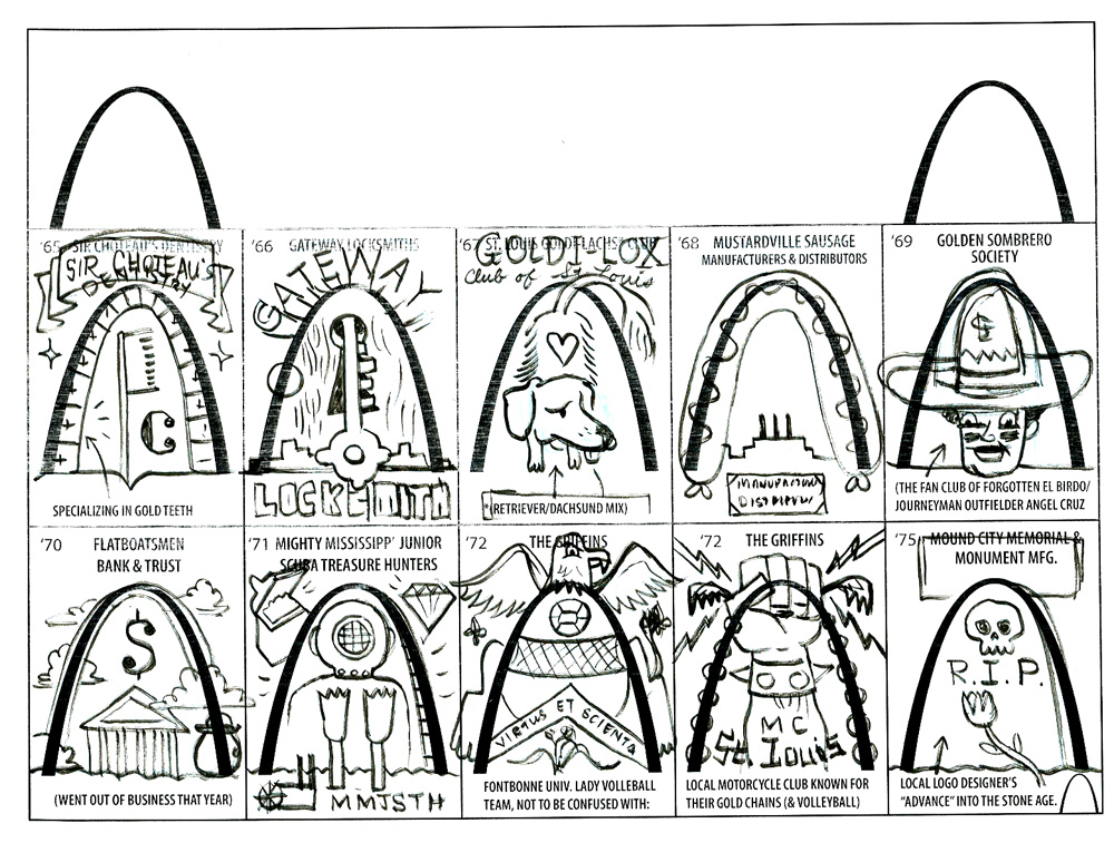 1000x757 Collection Of Free Arched Clipart St Louis Arch. Download On Ubisafe - St Louis Arch Sketch