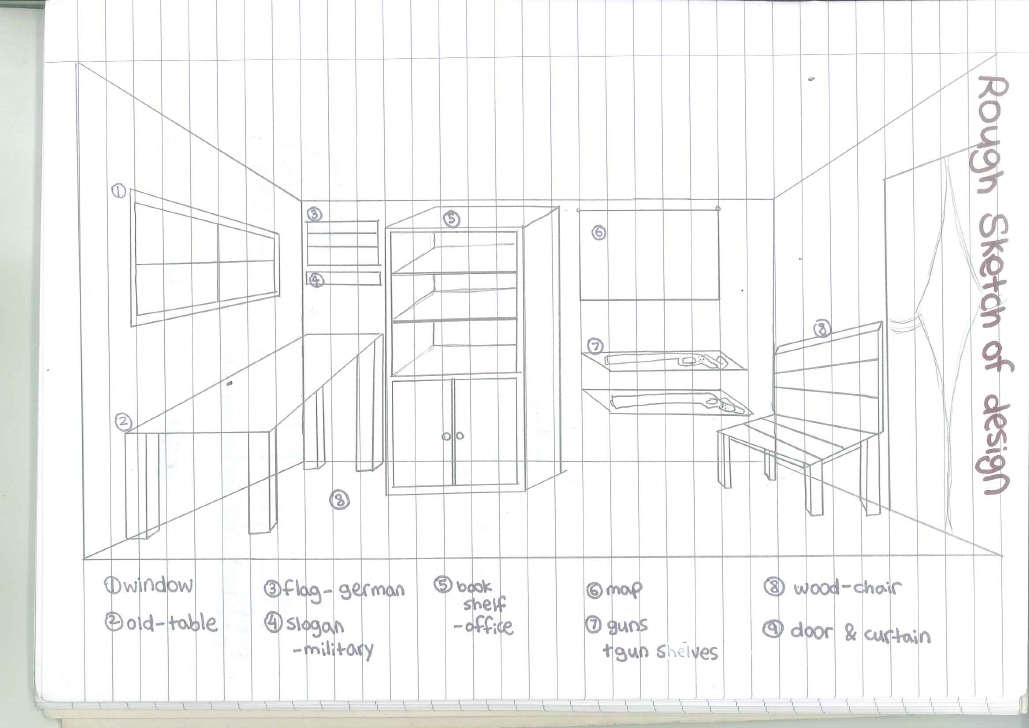 1029x728 Stage Sketch Michelle - Stage Sketch
