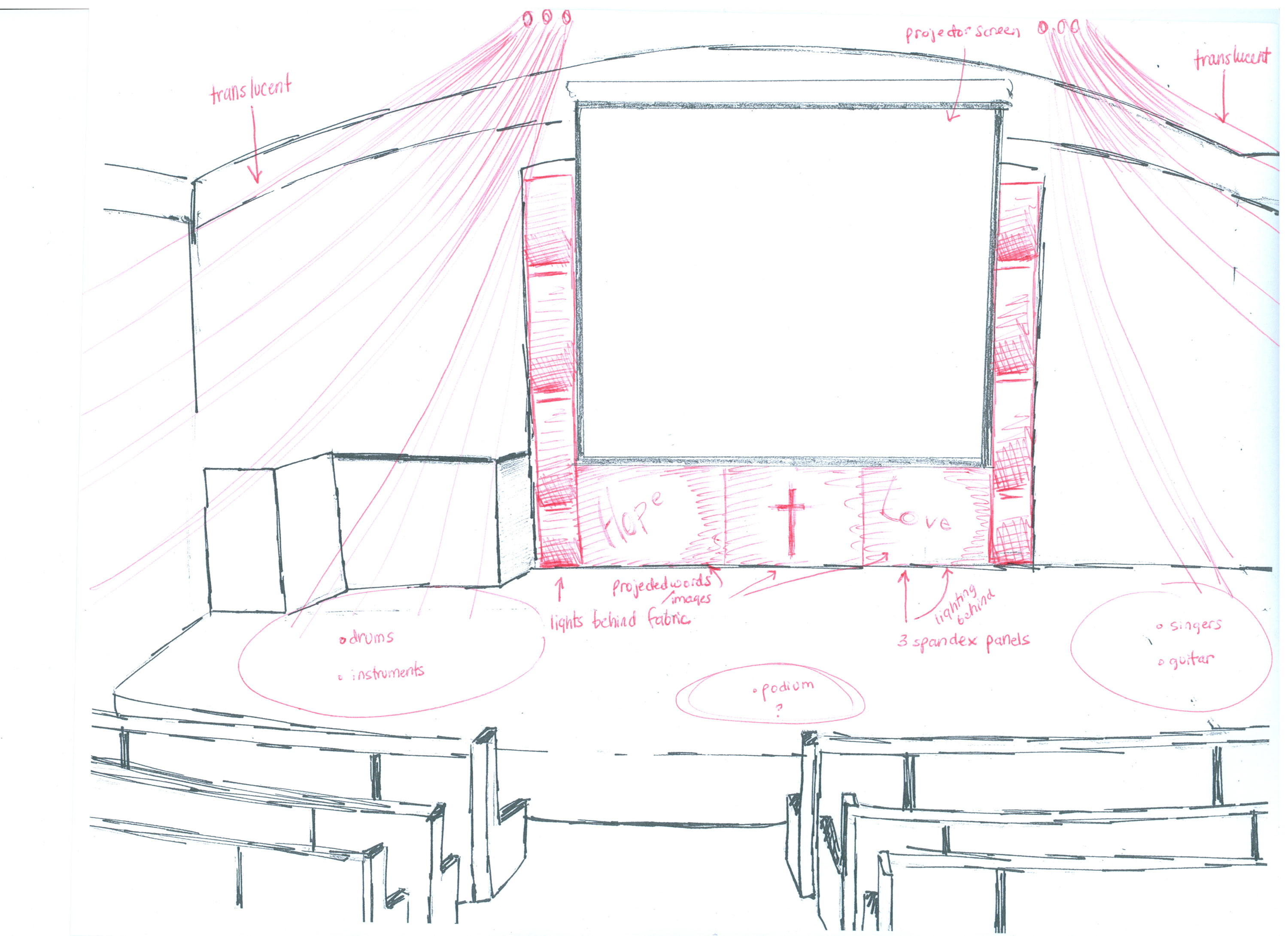 How To Draw A Stage