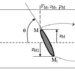 261x261 Stand Sketch Download Scientific Diagram - Stand Sketch