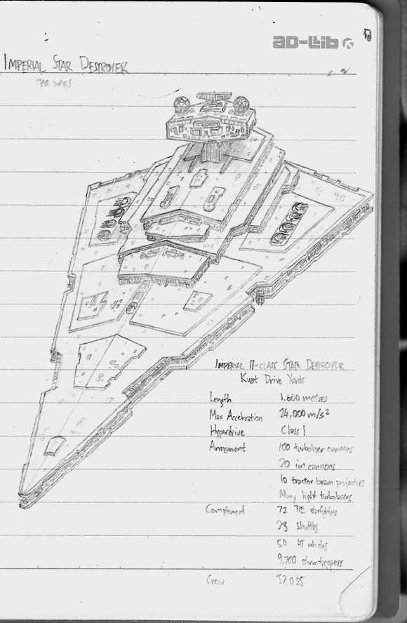 Star Destroyer Sketch at PaintingValley.com | Explore collection of ...