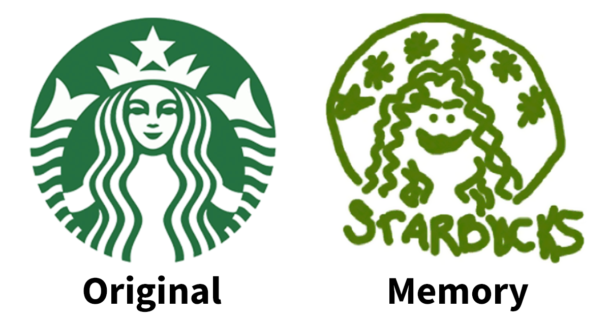 Starbucks Logo Sketch at Explore collection of