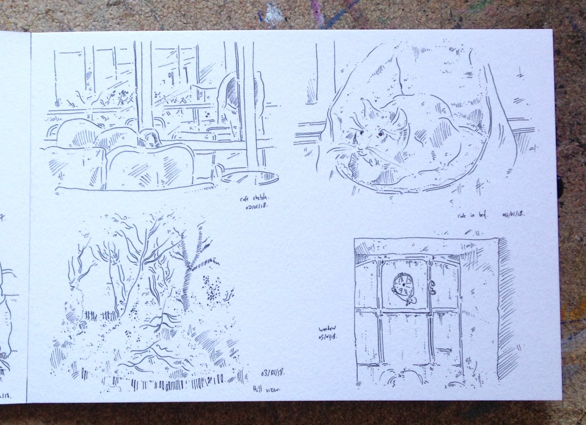 1200x870 Rob Goodyer On Twitter Weekly Sketches, New Year, Got To Start - Start Sketching