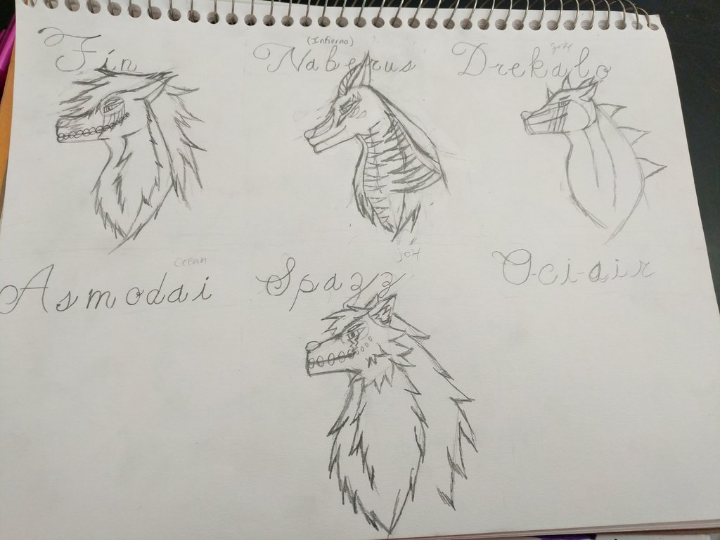 1024x768 Sketching Out Some Things While I Start A Commissi By American - Start Sketching