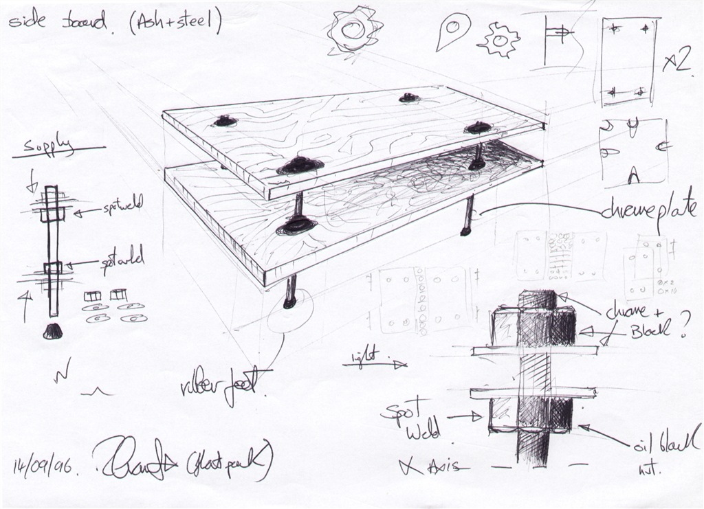1024x741 Sketch Rgproduct - Steel Sketch