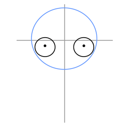 260x260 How To Draw Stewie From Family Guy - Stewie Griffin Sketch