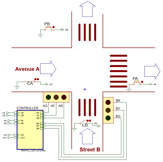 675x672 Digital Circuits And Systems - Stop Light Sketch