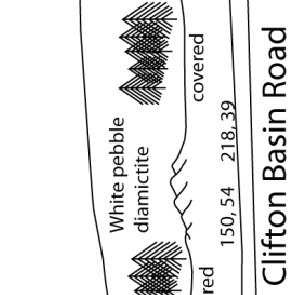 295x295 Sketch Of Transitional Unit Outcrops Along Clifton Basin Road - Stop Sketch