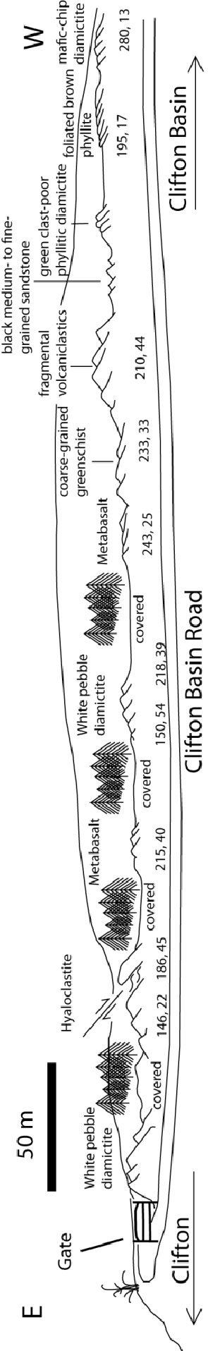 295x1915 Sketch Of Transitional Unit Outcrops Along Clifton Basin Road - Stop Sketch