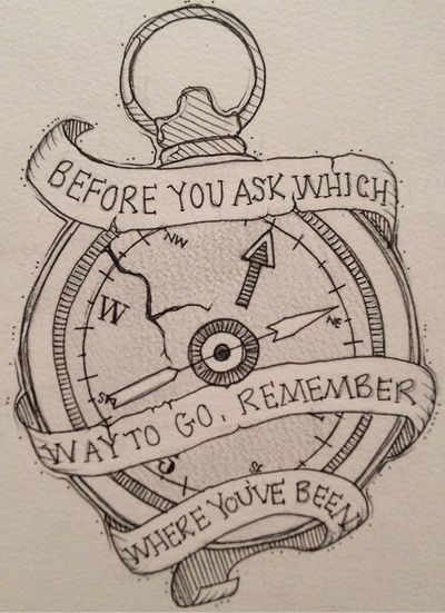 400x551 Drawn Watch Stopwatch - Stopwatch Sketch