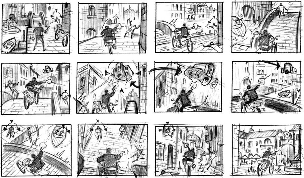 977x574 Storyboarding Alternatives Creator Collective - Storyboard Sketches
