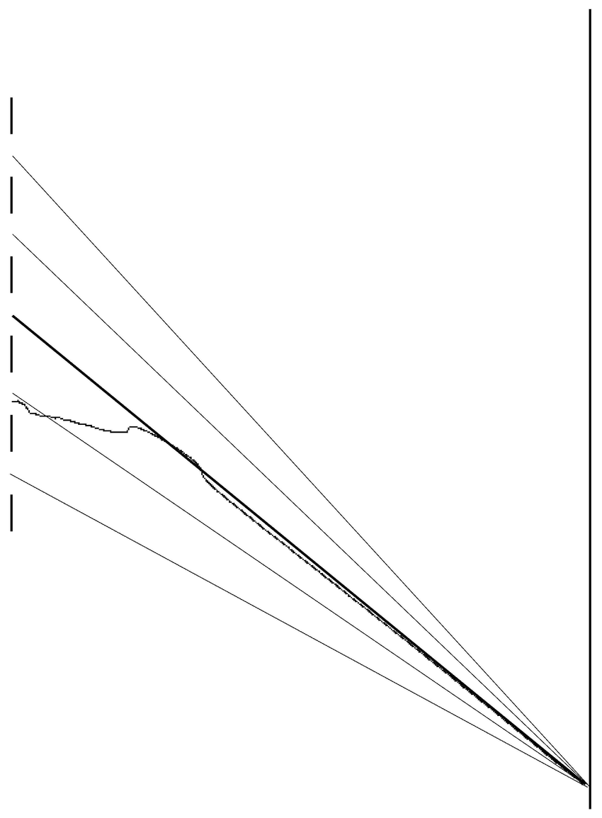 850x1155 Sketch Of Md (Five Straight Lines) And Bohmian (Curve - Straight Line Sketch