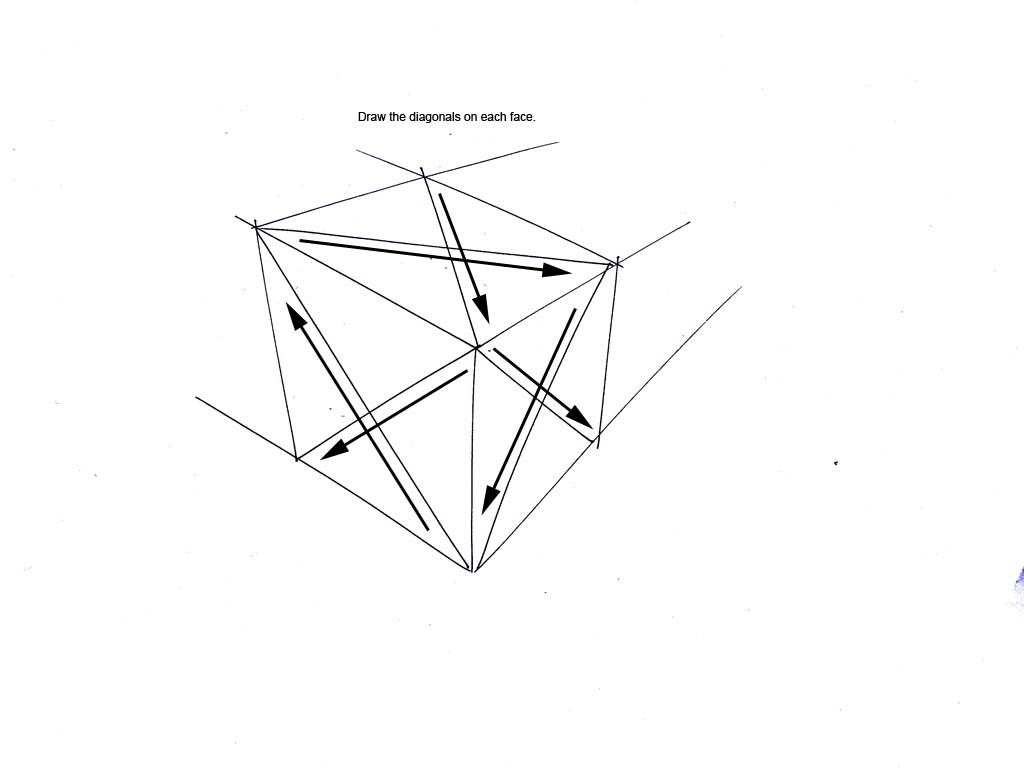 1024x768 Tutorials + Techniques Lineweights - Straight Line Sketch