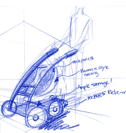 411x432 Fast Sketches By Beth Werner - Stroller Sketch