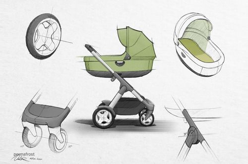 500x331 Permafrost Product Sketch Industrial Design Sketch - Stroller Sketch