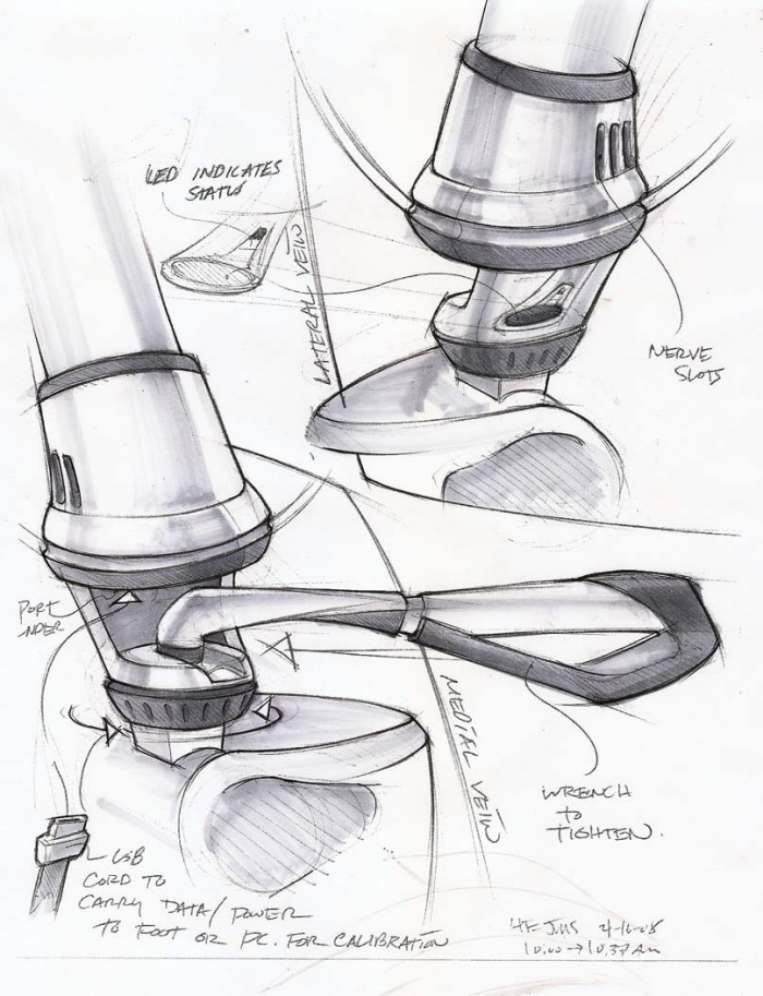 700x913 Sketching Samples By Joshua Scranton - Stroller Sketch
