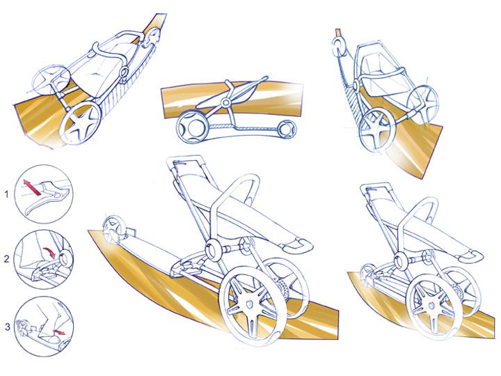 720x540 Stroller Sketch - Stroller Sketch