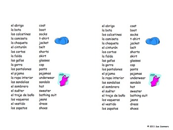 350x264 Spanish Clothing Travel Suitcase Sketch And Label And Vocabulary - Suitcase Sketch