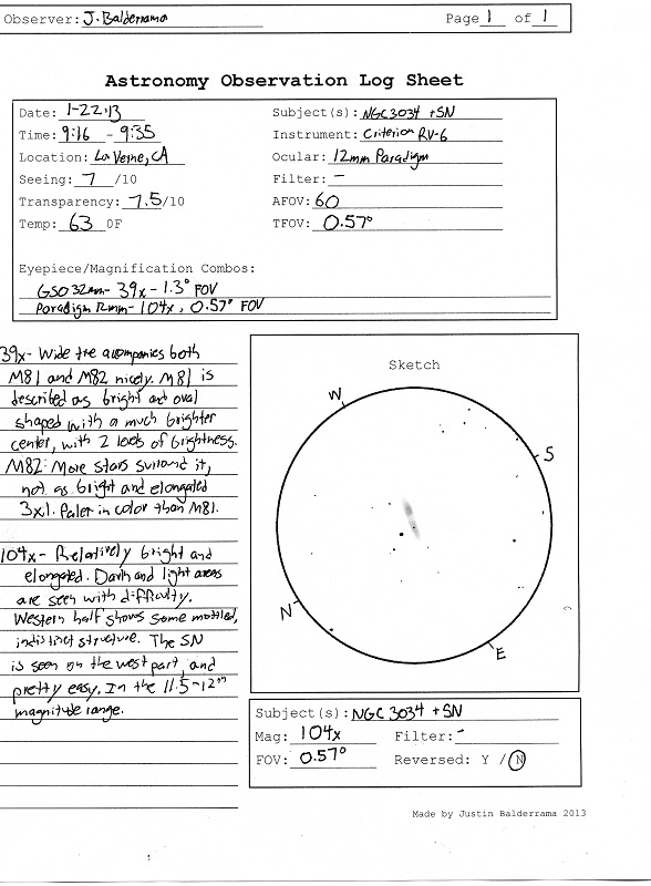 588x800 Sketch Of The M82 Supernova The Young Astronomer - Supernova Sketch
