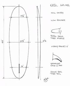 20+ New For Surfboard Drawing Template | Charmimsy