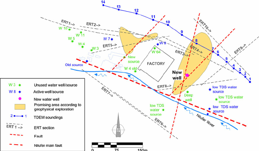 850x498 Sketch Map Of The Survey Area With Location Of The Geophysical - Survey Sketch