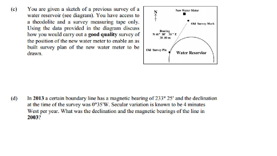 1152x648 Solved You Are Given A Sketch Of A Previous Survey Of A W - Survey Sketch